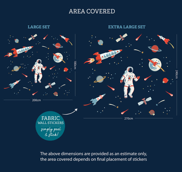 Astronaut and Rockets Space Scene Wall Stickers - onetrickpony.design